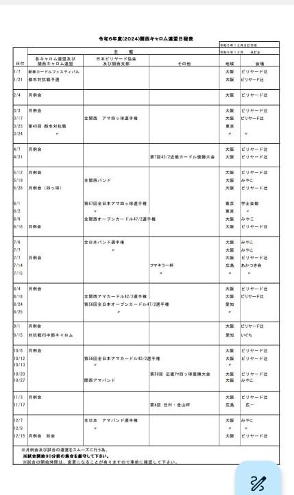 2024 関西キャロム連盟日程表